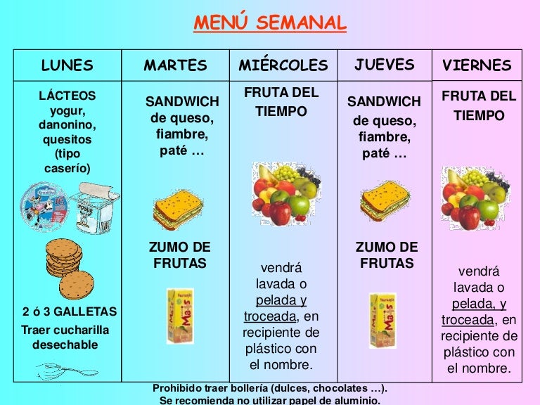Saludable para toda familia semanal menu la
